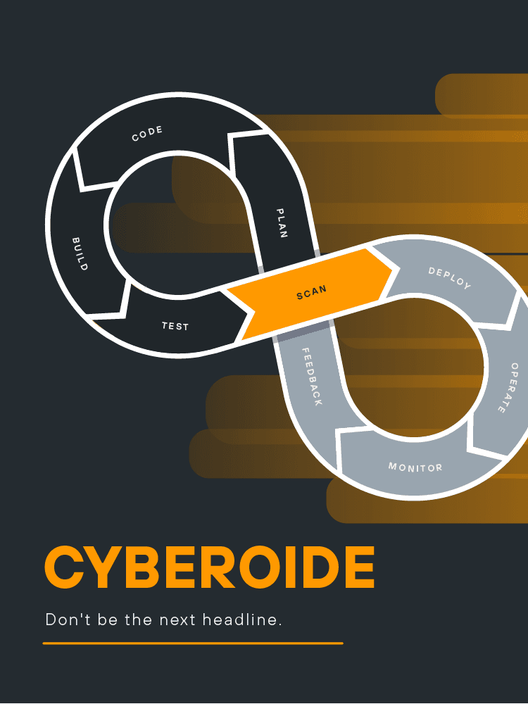 Cyberoide Mobile Hero Background
